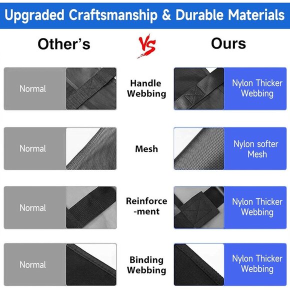 Women's Black with Front Buckles Mesh Beach Tote Waterproof Sandproof Beach Bag - Picture 5 of 8